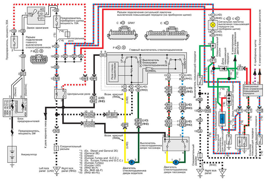 Схемы электрооборудования для Тойоы Короллы