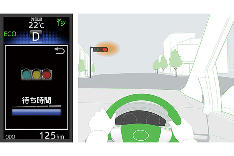 Новая Toyota Crow - японская борьба против сна за рулем