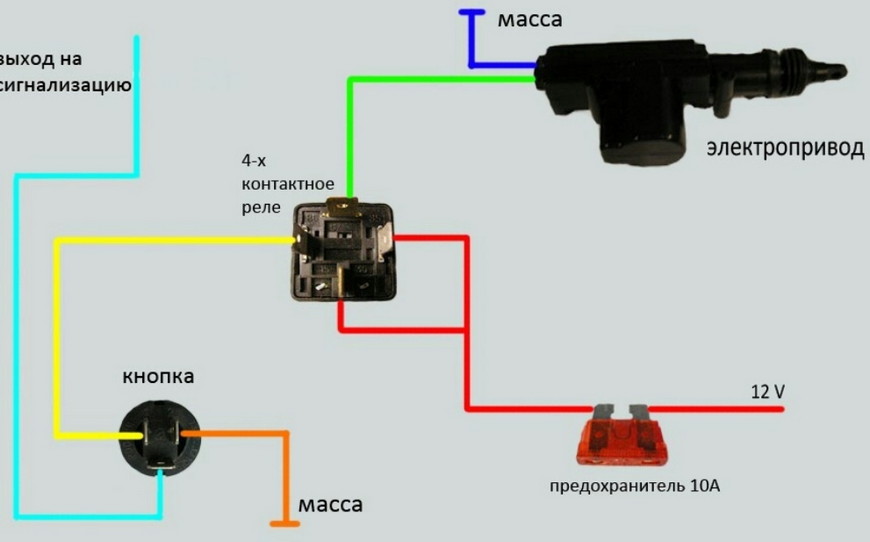 схема электропривода багажника тойота королла