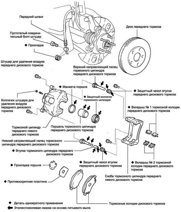 Тойота королла регулировка ручника