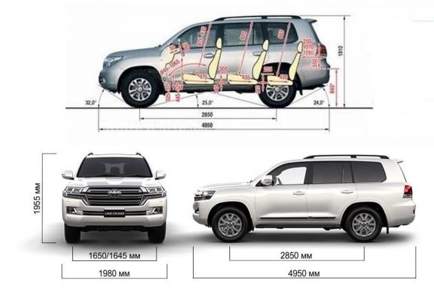 Технические характеристики Toyota Land Cruiser 200: габаритные размеры, функционал