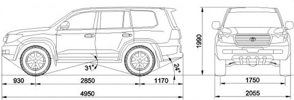 Технические характеристики Toyota Land Cruiser 200: габаритные размеры, функционал